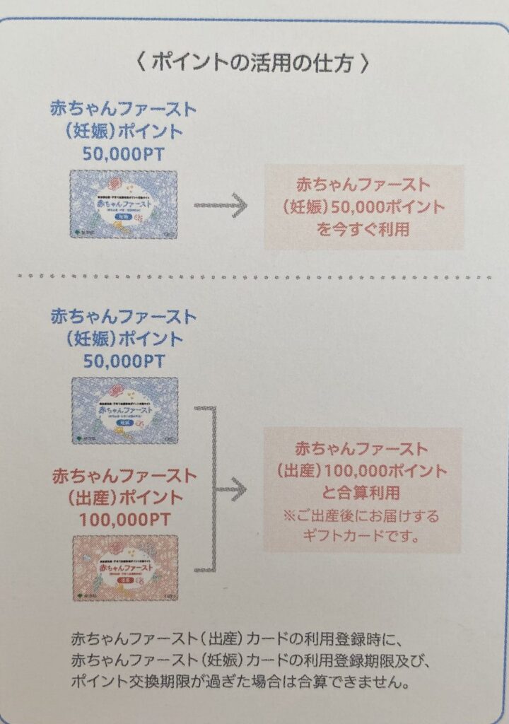 赤ちゃんファーストはいつ届く？妊娠・出産で15万ポイントがもらえる！ - りぴろぐ